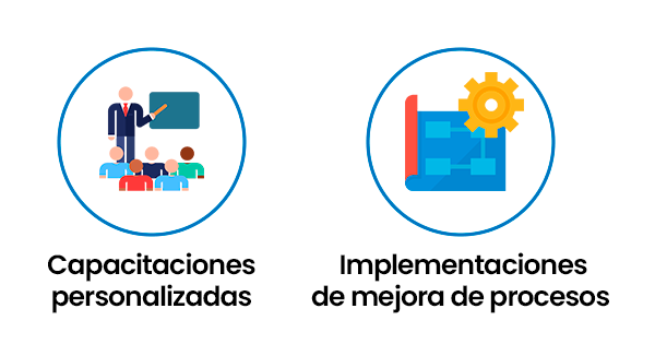 capacitacion